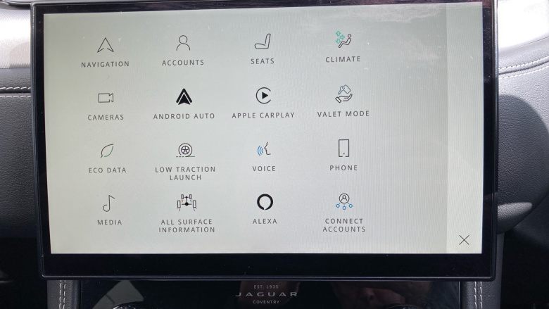 Jaguar F-Pace 2.0 D200 R-Dynamic S 5dr Auto AWD Diesel Estate